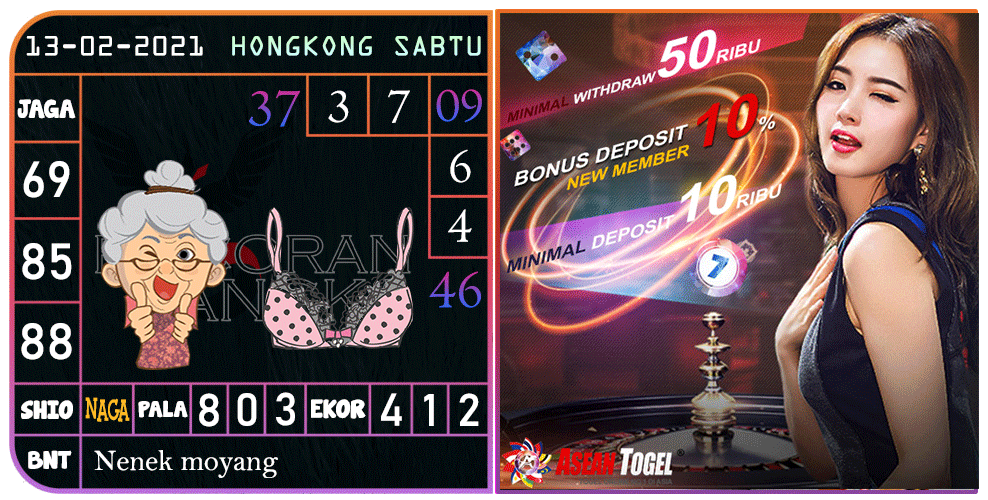 Prediksi togel hongkong, prediksi togel jitu, prediksi togel akurat