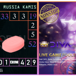 Prediksi togel russia, prediksi togel jitu, prediksi togel akurat