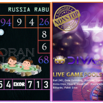 Prediksi togel russia, prediksi togel jitu, prediksi togel akurat