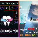 Prediksi togel saigon, prediksi togel jitu, prediksi togel akurat