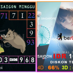 Prediksi togel saigon, prediksi togel jitu, prediksi togel akurat