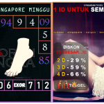 Prediksi togel singapore, prediksi togel jitu, prediksi togel akurat