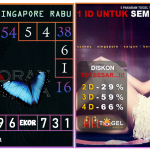 Prediksi togel singapore, prediksi togel jitu, prediksi togel akurat