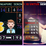 Prediksi togel singapore, prediksi togel jitu, prediksi togel akurat