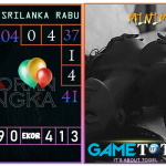 Prediksi togel sri lanka, prediksi togel jitu, prediksi togel akurat