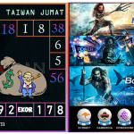 Prediksi togel taiwan, prediksi togel jitu, prediksi togel akurat