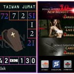 Prediksi togel taiwan, prediksi togel jitu, prediksi togel akurat