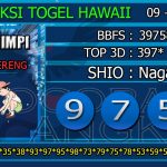 Prediksi togel hawaii, prediksi togel jitu, prediksi togel akurat