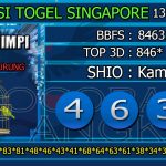 Prediksi togel singapore, prediksi togel jitu, prediksi togel akurat