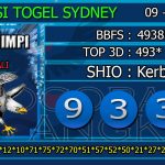 Prediksi togel sydney, prediksi togel jitu, prediksi togel akurat