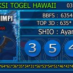 Prediksi togel hawaii, prediksi togel jitu, prediksi togel akurat