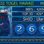Prediksi togel hawaii, prediksi togel jitu, prediksi togel akurat