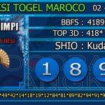 Prediksi togel maroco, prediksi togel jitu, prediksi togel akurat