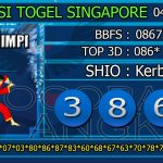 Prediksi togel singapore, prediksi togel jitu, prediksi togel akurat