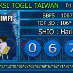 Prediksi togel sri lanka, prediksi togel jitu, prediksi togel akurat