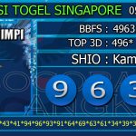 Prediksi togel singapore, prediksi togel jitu, prediksi togel akurat