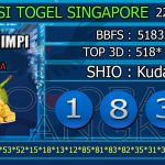 Prediksi togel singapore, prediksi togel jitu, prediksi togel akurat