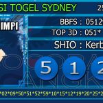 Prediksi togel sydney, prediksi togel jitu, prediksi togel akurat