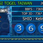 Prediksi togel taiwan, prediksi togel jitu, prediksi togel akurat