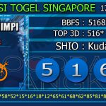 Prediksi togel singapore, prediksi togel jitu, prediksi togel akurat