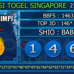 Prediksi togel singapore, prediksi togel jitu, prediksi togel akurat