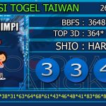 Prediksi togel taiwan, prediksi togel jitu, prediksi togel akurat