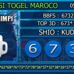 Prediksi togel maroco, prediksi togel jitu, prediksi togel akurat