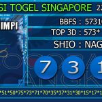 Prediksi togel singapore, prediksi togel jitu, prediksi togel akurat