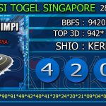 Prediksi togel singapore, prediksi togel jitu, prediksi togel akurat