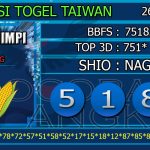 Prediksi togel taiwan, prediksi togel jitu, prediksi togel akurat