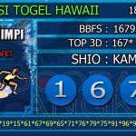 Prediksi togel hawaii, prediksi togel jitu, prediksi togel akurat