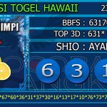 Prediksi togel hawaii, prediksi togel jitu, prediksi togel akurat