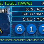 Prediksi togel hawaii, prediksi togel jitu, prediksi togel akurat