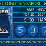 Prediksi togel singapore, prediksi togel jitu, prediksi togel akurat