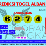 Prediksi togel albania, prediksi togel jitu, prediksi togel akurat