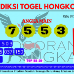 Prediksi togel hongkong, prediksi togel jitu, prediksi togel akurat