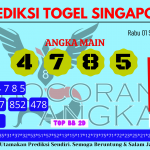 Prediksi togel singapore, prediksi togel jitu, prediksi togel akurat