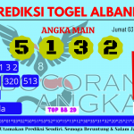 Prediksi togel albania, prediksi togel jitu, prediksi togel akurat