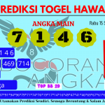 Prediksi togel hawaii, prediksi togel jitu, prediksi togel akurat