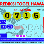 Prediksi togel hawaii, prediksi togel jitu, prediksi togel akurat