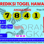 Prediksi togel hawaii, prediksi togel jitu, prediksi togel akurat