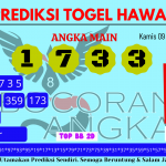 Prediksi togel hawaii, prediksi togel jitu, prediksi togel akurat