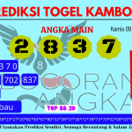 Prediksi togel kamboja, prediksi togel jitu, prediksi togel akurat