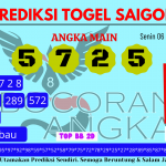 Prediksi togel saigon, prediksi togel jitu, prediksi togel akurat