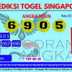 Prediksi togel singapore, prediksi togel jitu, prediksi togel akurat