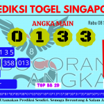 Prediksi togel singapore, prediksi togel jitu, prediksi togel akurat