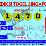 Prediksi togel singapore, prediksi togel jitu, prediksi togel akurat