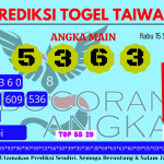 Prediksi togel taiwan, prediksi togel jitu, prediksi togel akurat