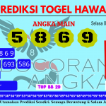 Prediksi togel hawaii, prediksi togel jitu, prediksi togel akurat