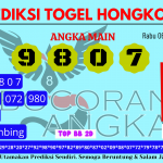 Prediksi togel hongkong, prediksi togel jitu, prediksi togel akurat